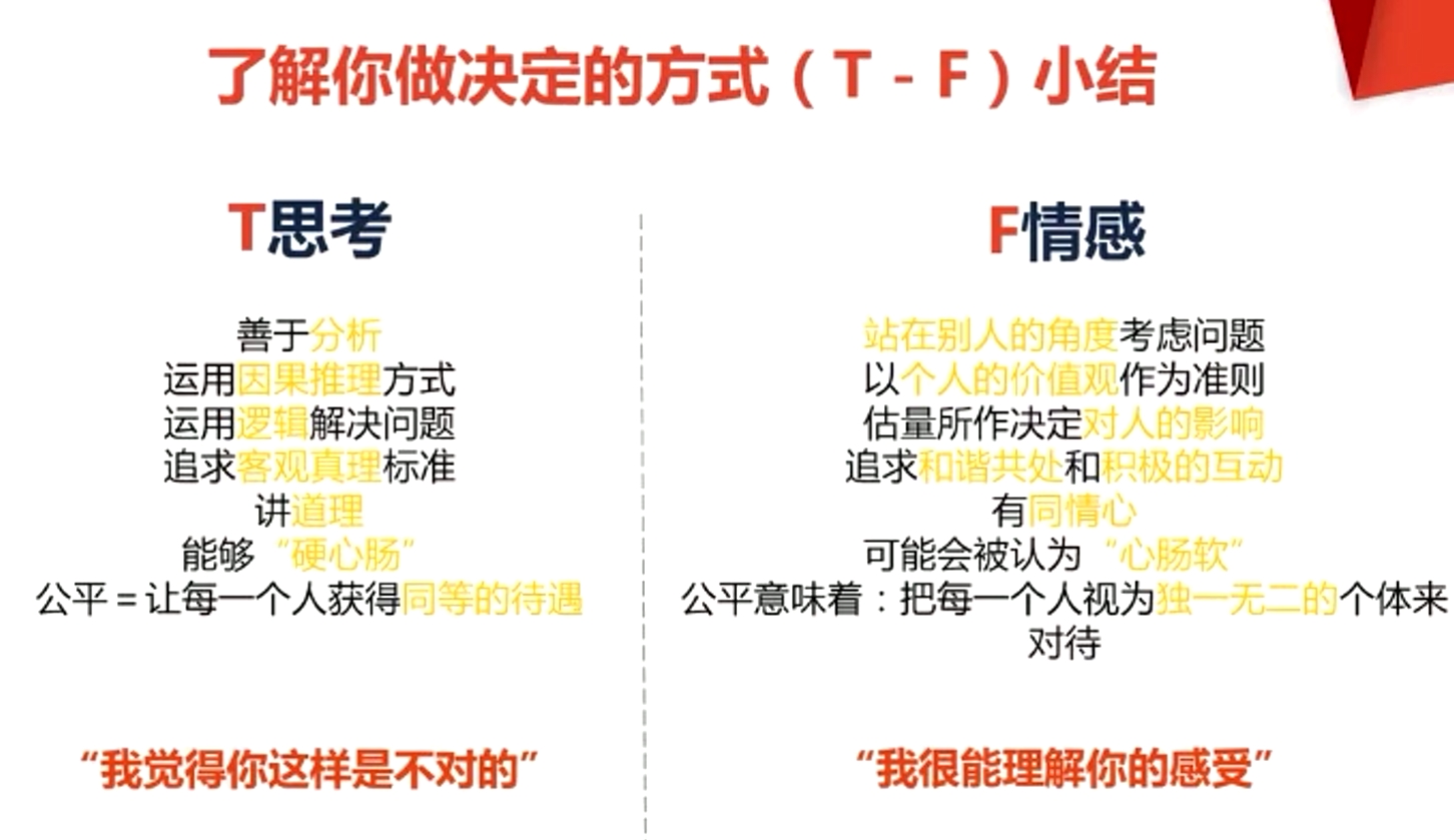了解你做决定的方式(T-F)小结