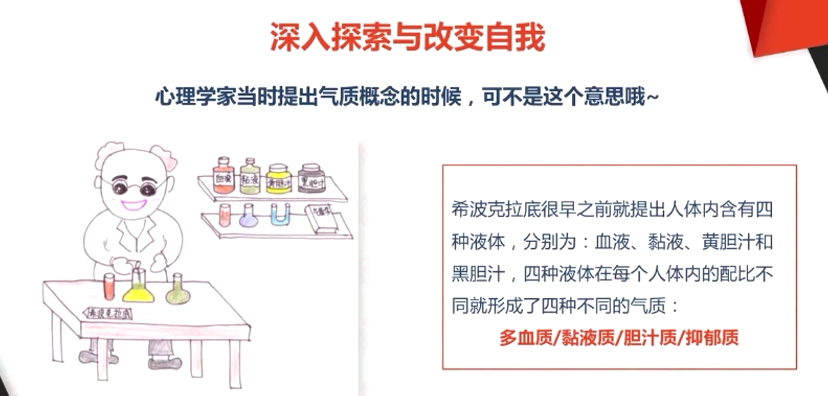 深入探索与改变自我