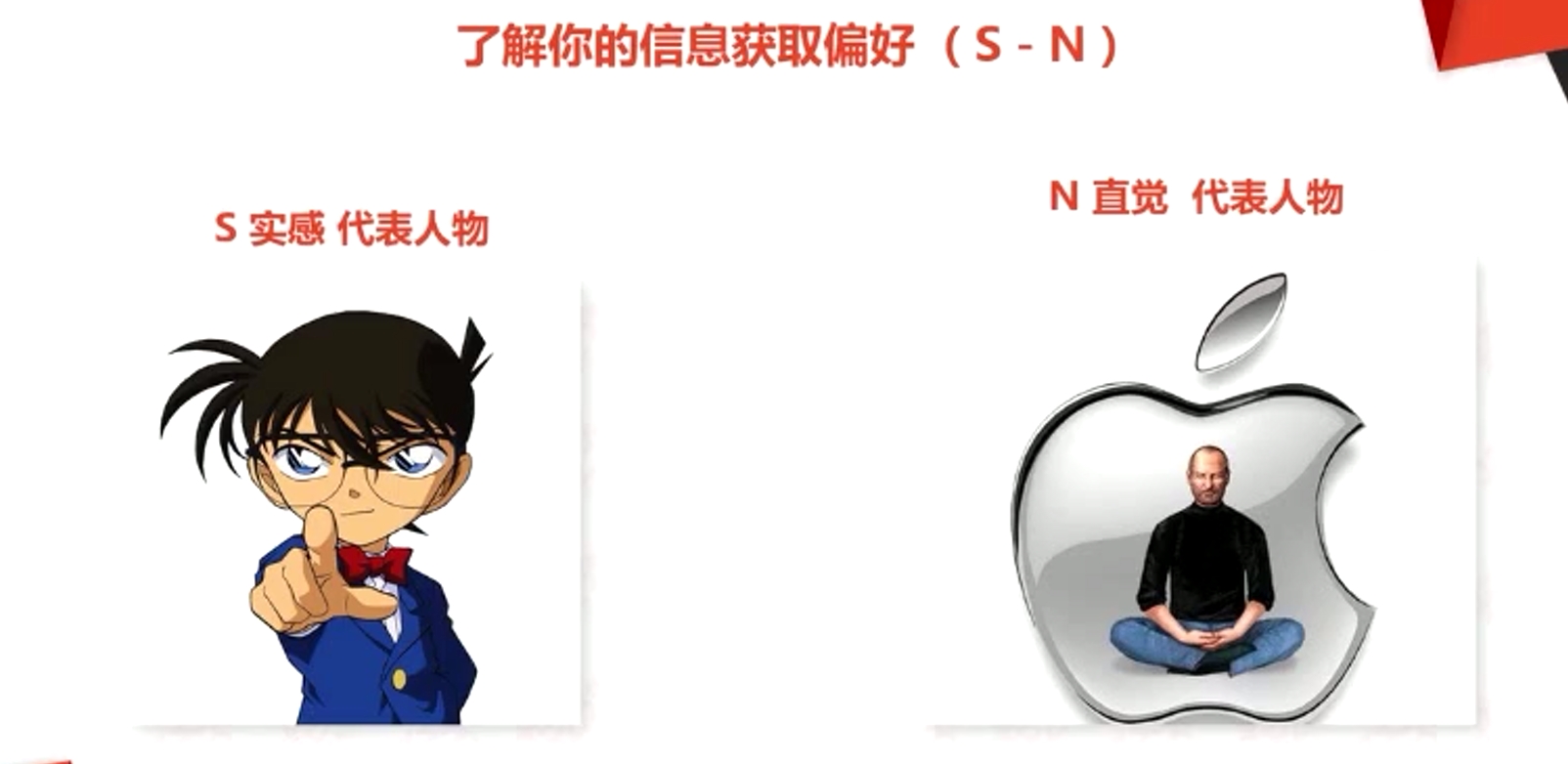 S 实感 代表人物 N 直觉 代表人物