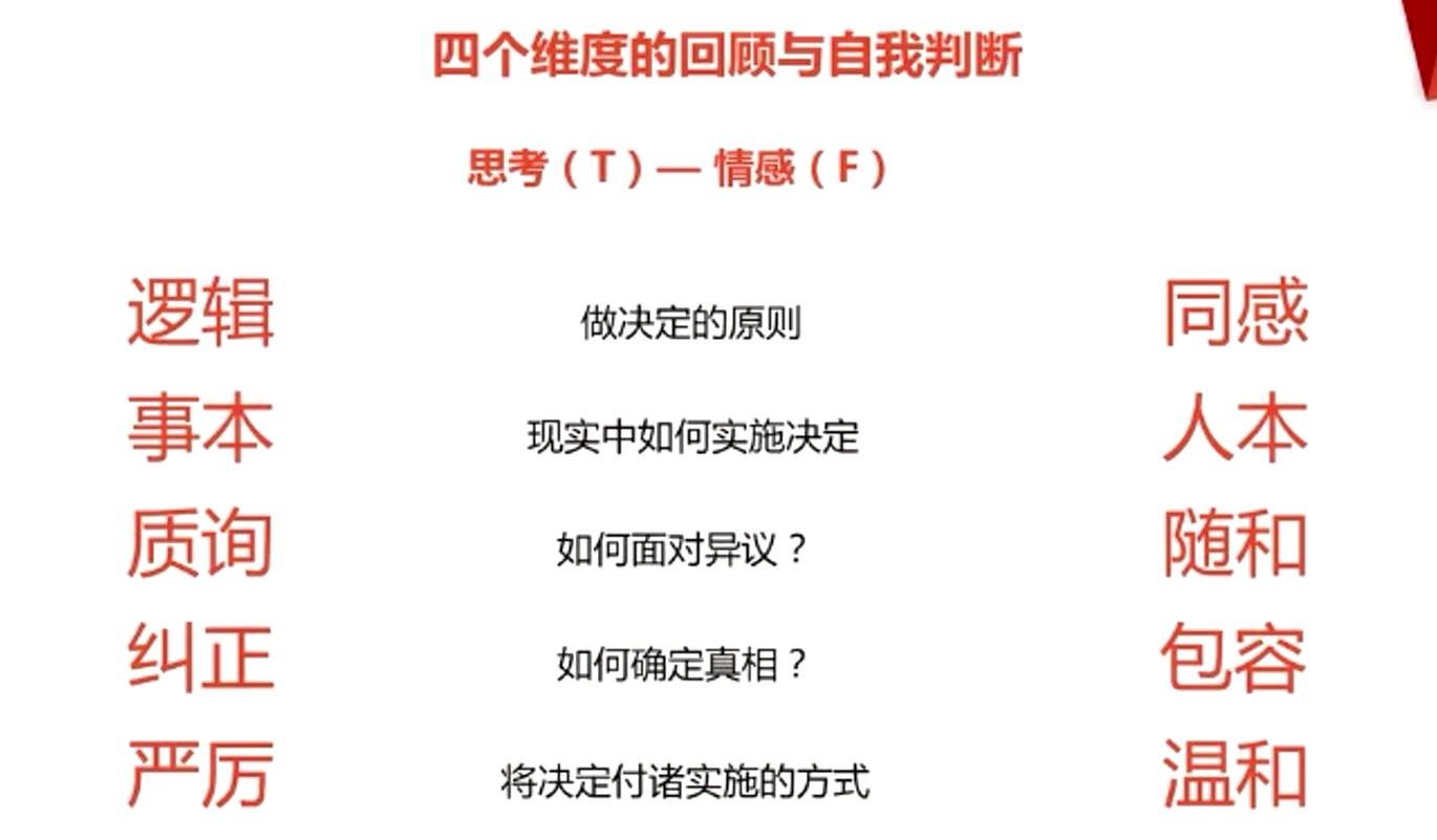 四个维度的回顾与自我判断 思考(T)- 情感(F)