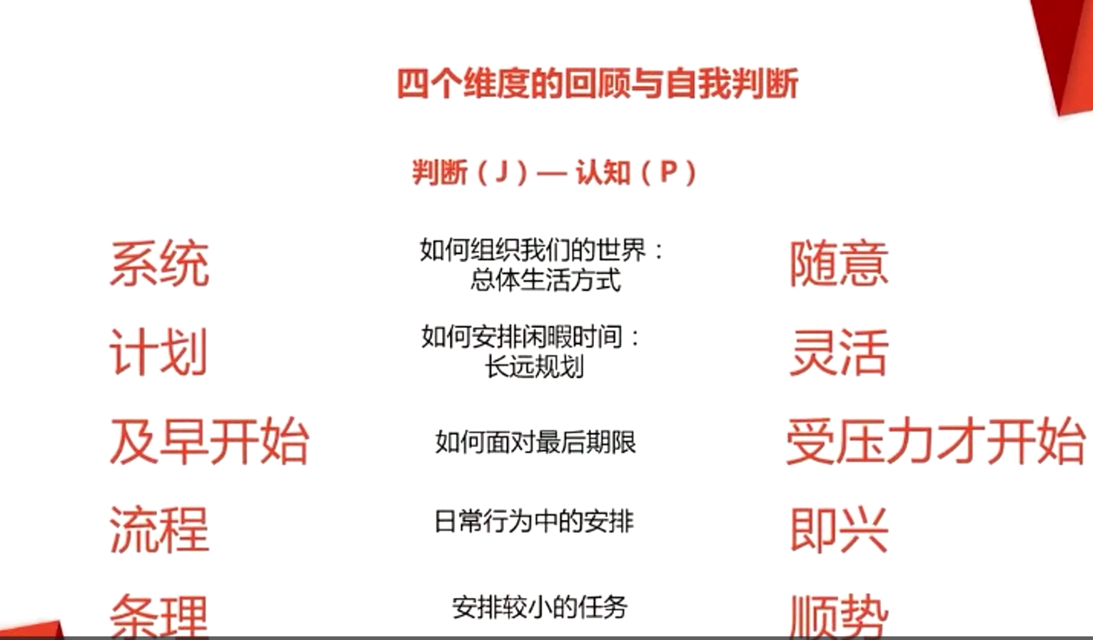 四个维度的回顾与自我判断 判断(J)- 认知(P)
