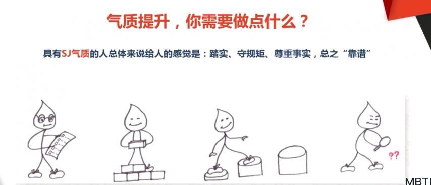 MBTI学习笔记九：SJ与NF类型气质类型
