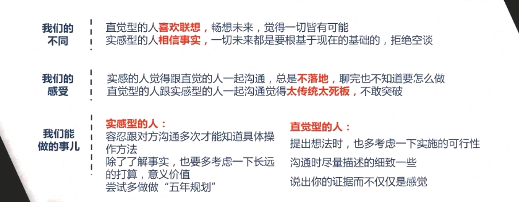减少冲突第一步:了解对方