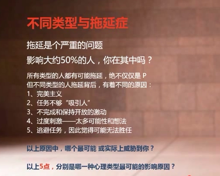不同类型与拖延症