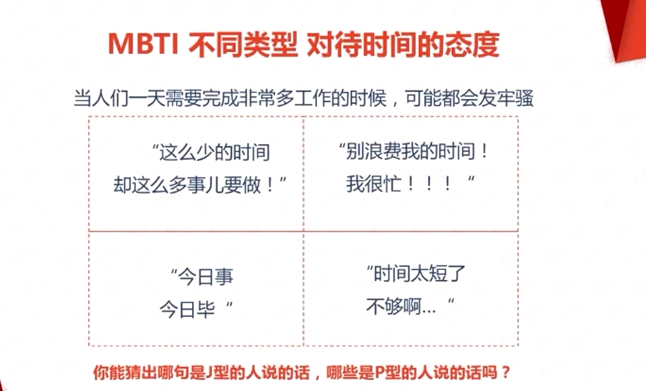 MBTI 不同类型 对待时间的态度