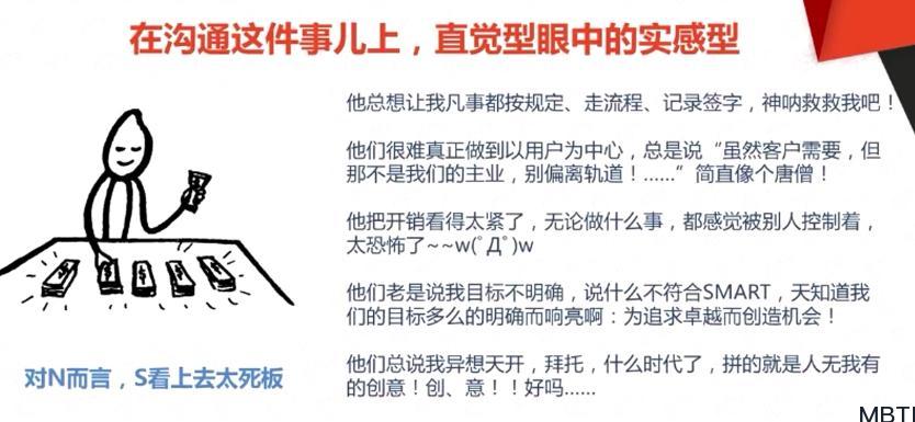 MBTI学习笔记十四：实感与直觉型性格的沟通策略
