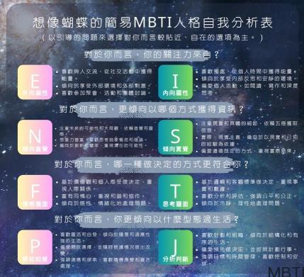 MBTI／16型人格「面对焦虑的反应」原来是这样，情绪应对指南