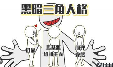 马基雅维利人格测试官网免费