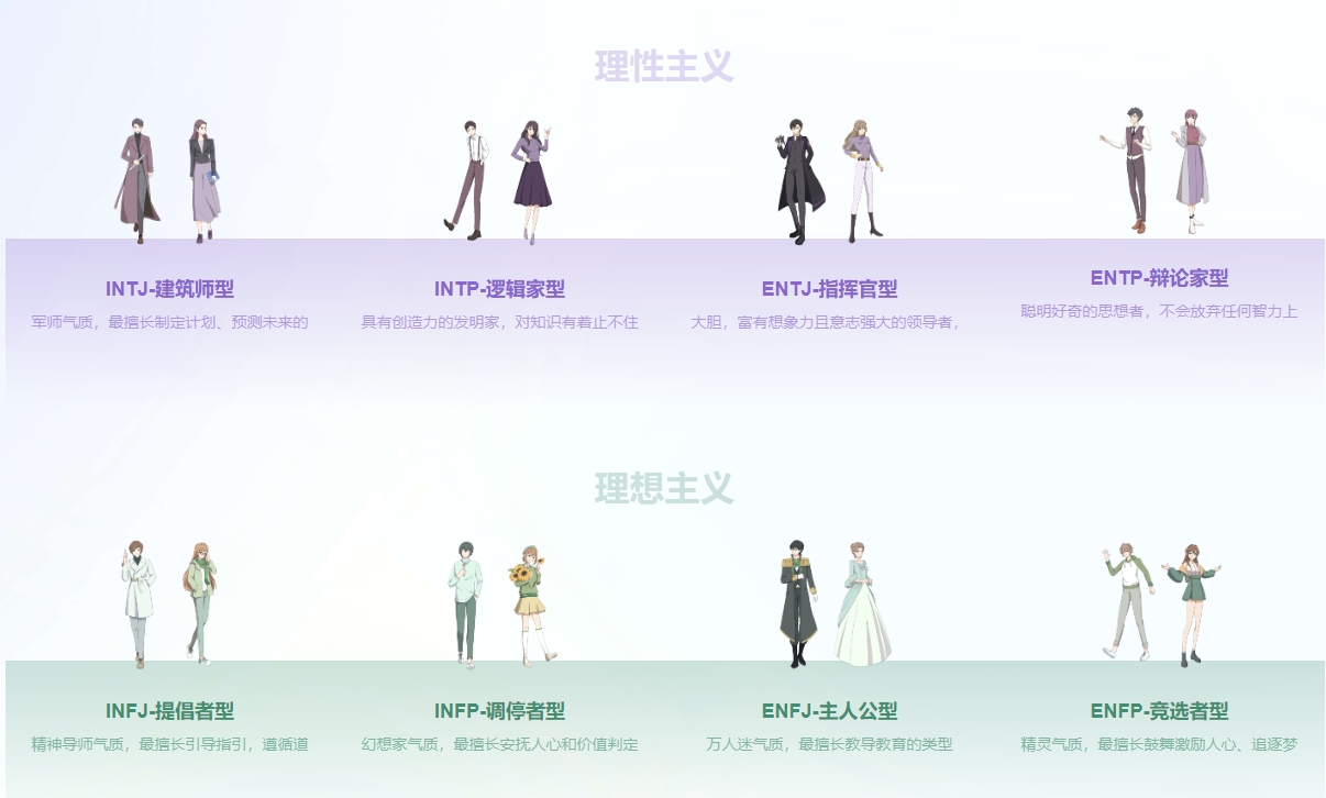 16型人格.png