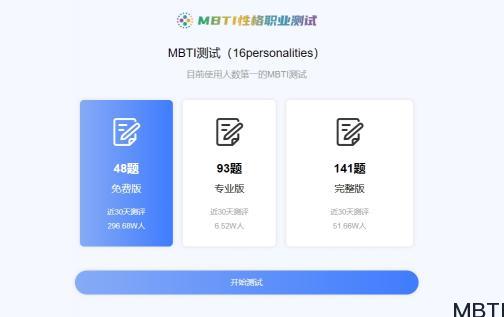 如何使用 MBTI 测试进行人才招聘