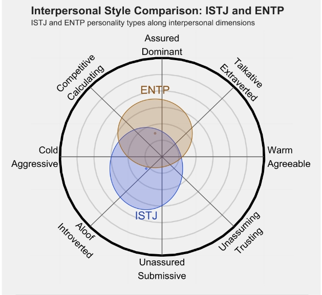 ENTP1.png