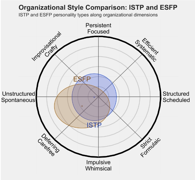 ESFP 4.png