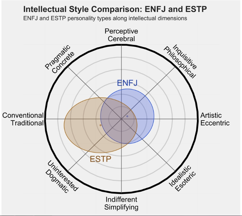 ESTP 3.png