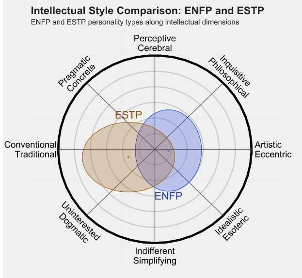 ESTP 3.png