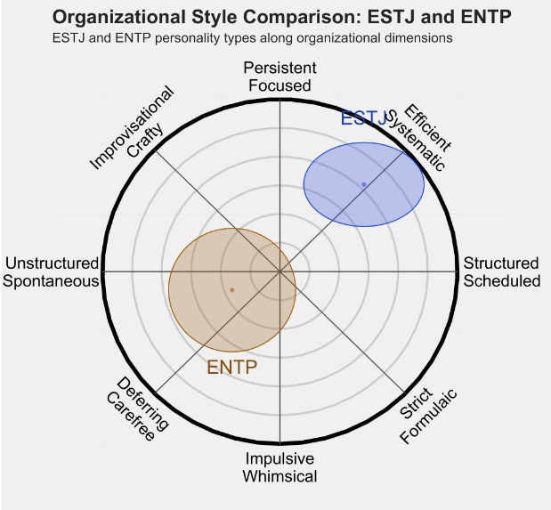 ENTP 4.png